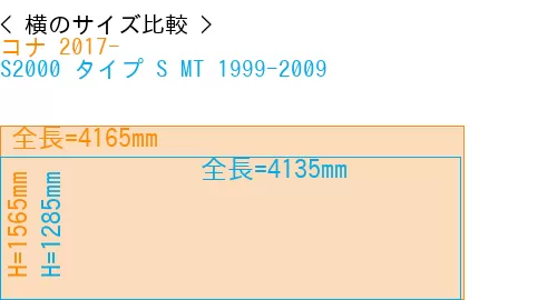 #コナ 2017- + S2000 タイプ S MT 1999-2009